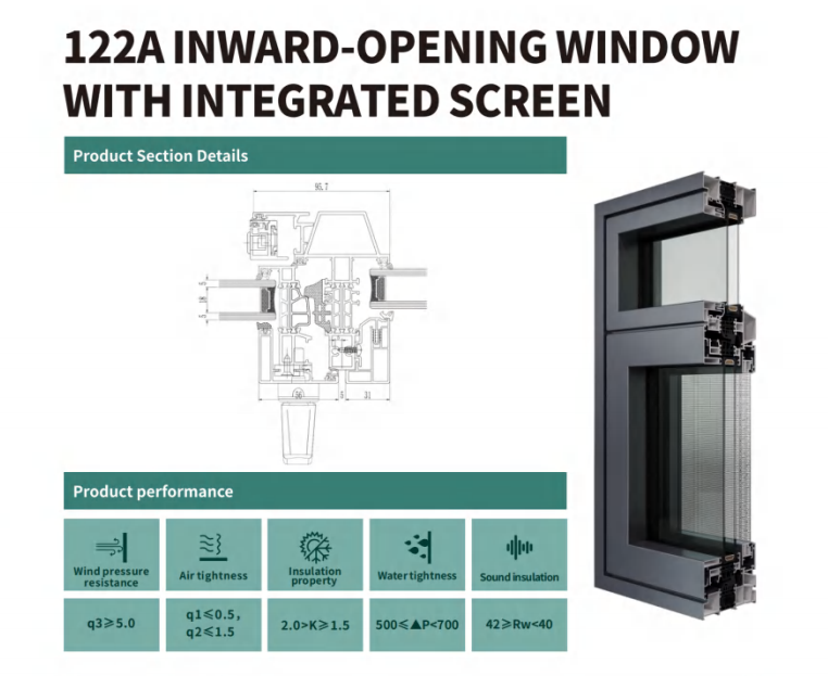 122A INWARD-OPENING WINDOW WITH INTEGRATED SCREEN